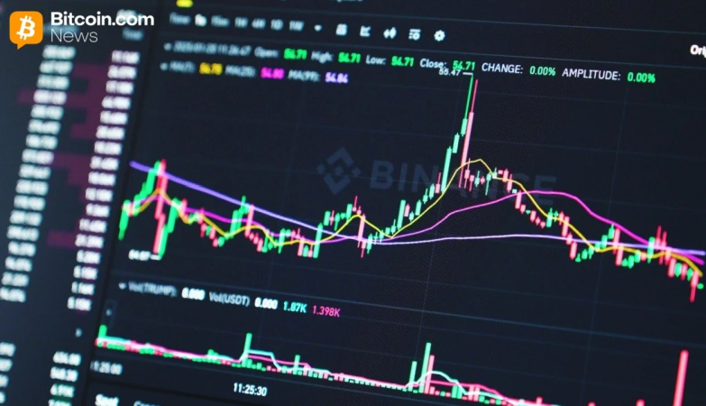 Binance Register and Account Security Tips